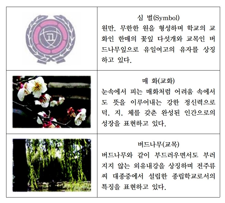 유일여고 상징물001.jpg